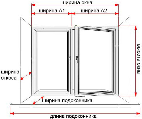 zamery-okna.jpg